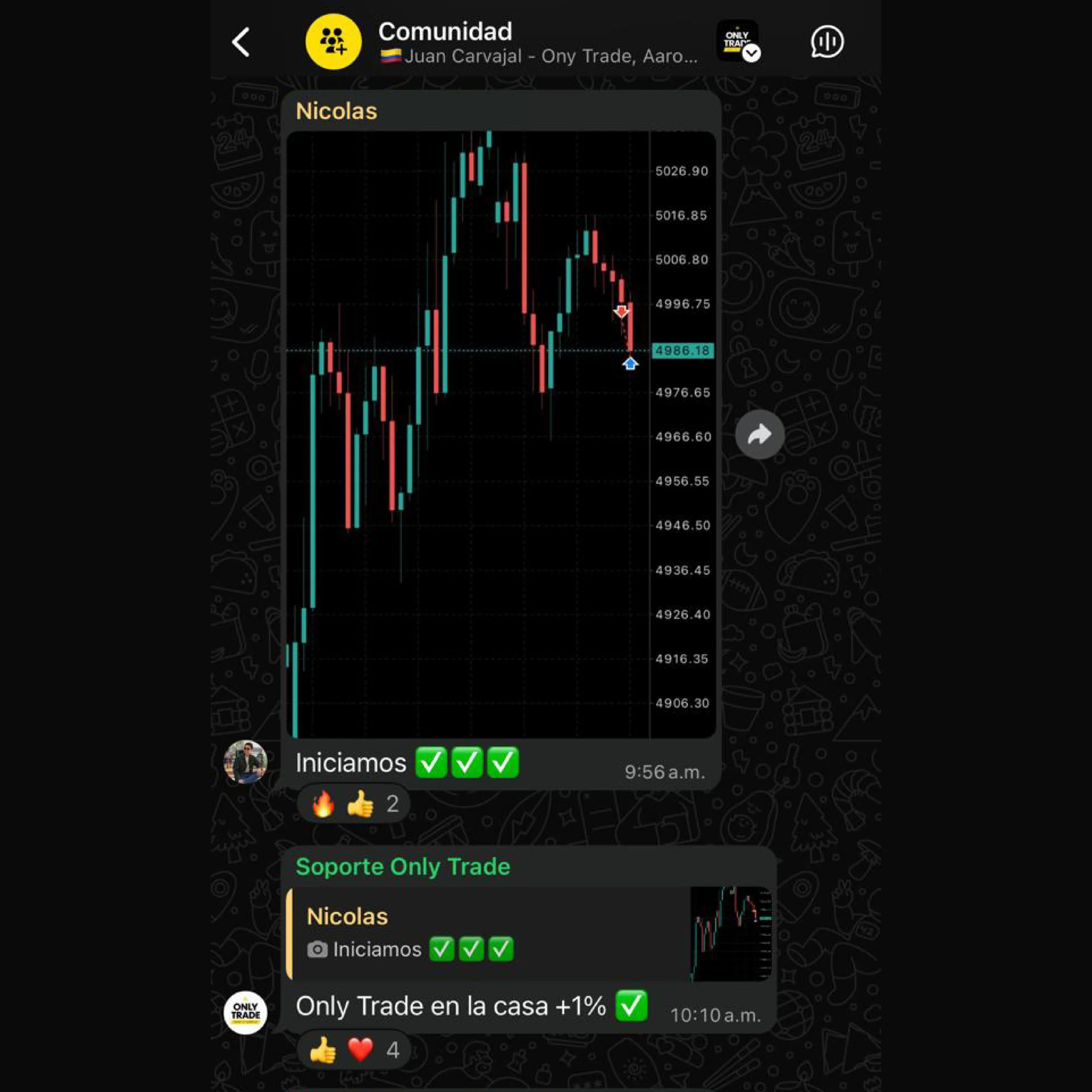 only_trade_sales_testimonio_-02