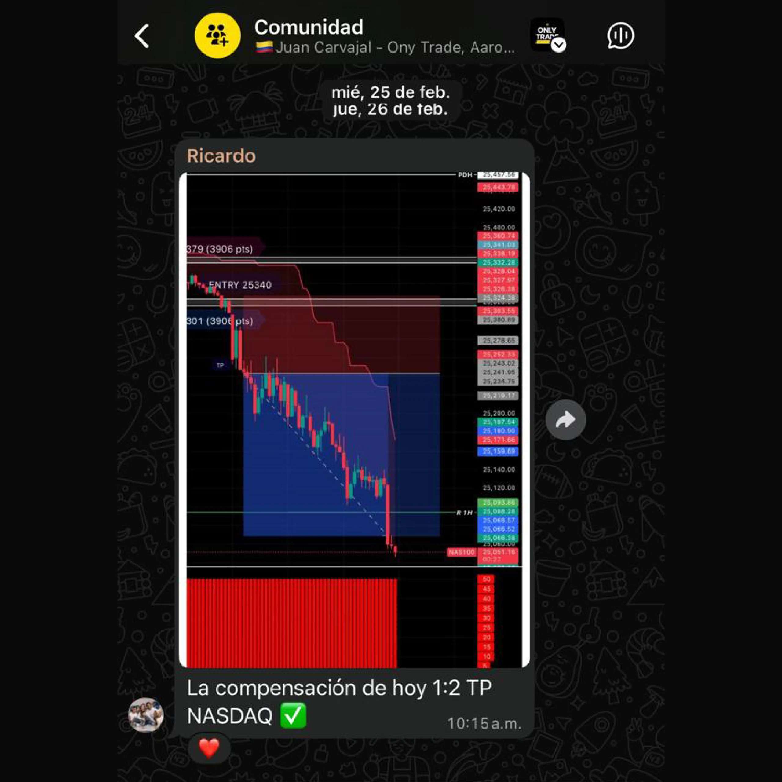 only_trade_sales_testimonio_-05